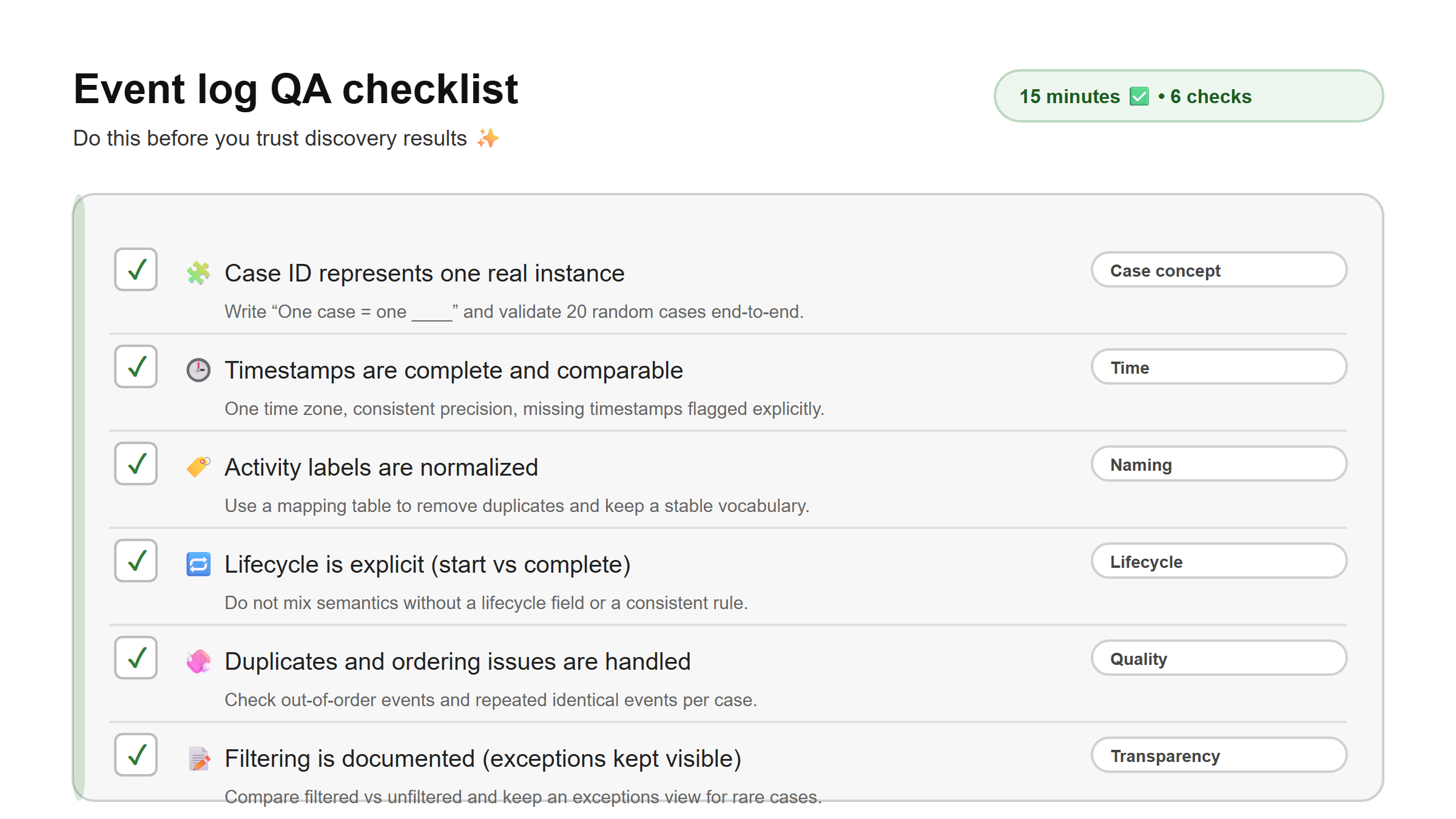 event-log-qa-checklist